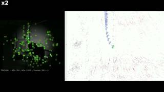 ORB-SLAM2 in Tsukuba Flashlight