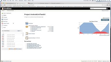 Part2: Setup Jenkins for continuous Integration for Android Native Application