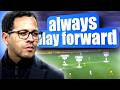 Chelsea's Brilliant Press-Breaking Tactics