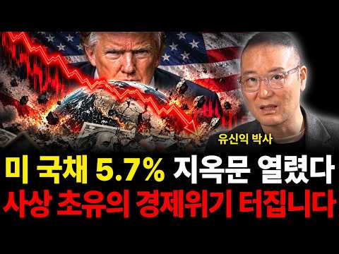 US Treasury Yields Hit 5.7%, The Gates of Hell Have Opened: An Unprecedented Economic Crisis is C...