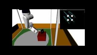 2D Visual Servoing Industrial Robot Simulation