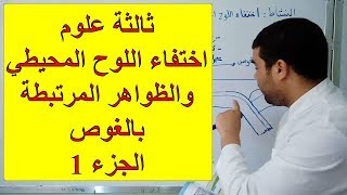 اختفاء اللوح المحيطي والظواهر المرتببطة بالغوص (الجزء 1) [الدرس 80]
