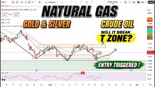 Natural Gas Entry Triggered! Will It Break the Termination Zone | Gold, Silver & Crude Oil Update