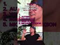 Top 5 Theo Von BEST Moments