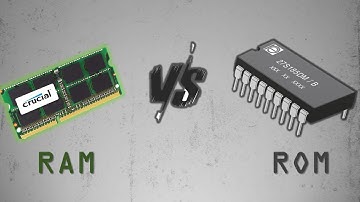 Difference between RAM & ROM
