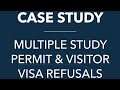 From Refusal to Reunion: A Young Mechanic's Visa Case Study