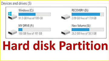 Partition a Hard Drive for Better Storage Management | Step-by-Step guide for Beginners