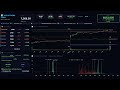 2026-05-06 | SPX Options LIVE — GEX Analysis, Gamma Flip & Key Levels