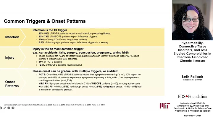 Less Studied Comorbidities in Infection-Associated Chronic Illnesses | Beth Pollack, MIT