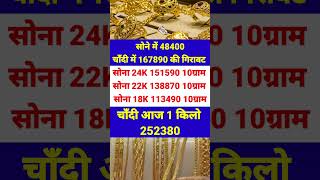 Gold Rate Today | 18 June 2026 Aaj Sone Ka Bhav | aaj Sone chandi Ke Bhav | Today Silver rate, Gold