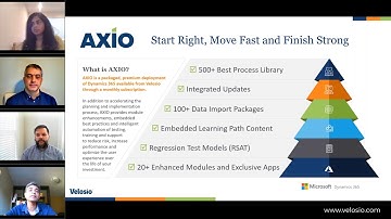 Snapshot | Why AXIO and Velosio as Your Dynamics 365 Project Operations Partner