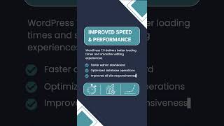 🚀 WordPress 7.0 Is Finally Here! Here's What's New