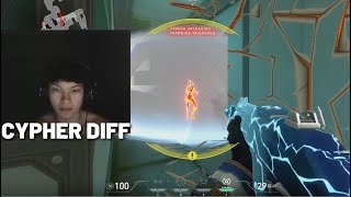 SINATRAA Cypher: Unveiling Tactical Mastery! - (VALORANT)