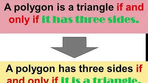 Kinds of Proposition