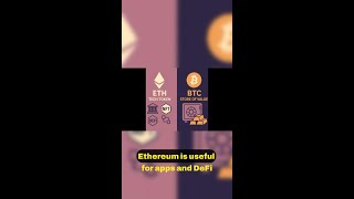 The Rise and Fall of Ethereum&#39;s Value5