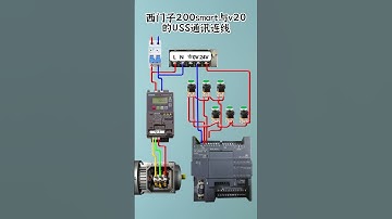 How to USS Connection: Siemens S7-200 SMART & SINAMICS V20 in 60 Seconds! 🔌 #Shorts