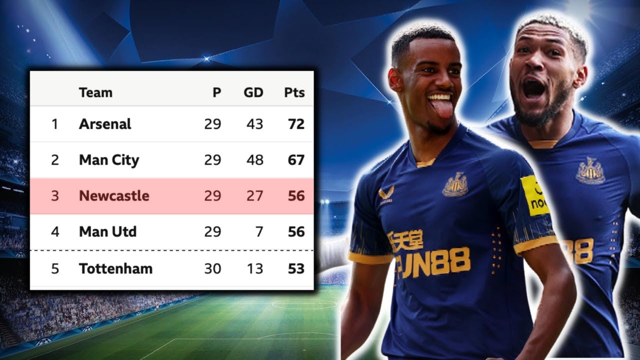 The last word | Brentford 1-2 Newcastle