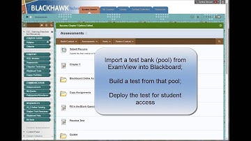 ExamView Test Bank into Blackboard