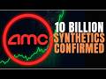 "AMC HAS 10 BILLION SYNTHETICS! PROOF FOUND!" - AMC STOCK PREDICTION