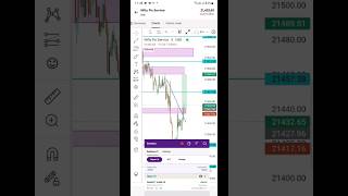 Finnifty Expiry Live Trading?? || shorts ytshorts youtubeshorts  viral nifty banknifty