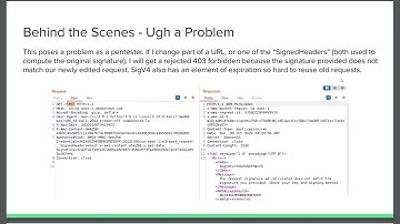 AWS Part 2.2 - IAM: SigV4