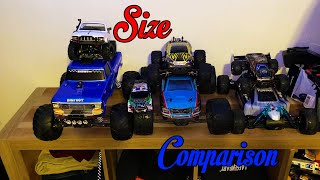 RC Car Size Comparison! 1/10, 1/16, 1/20 & 1/28