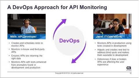 How to Build Trust in your APIs with Runscope