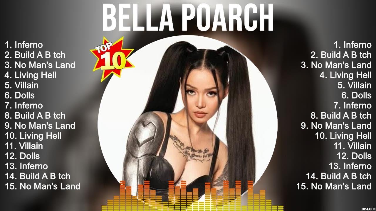 Bella Poarch Greatest Hits OPM Songs Collection ~ Top Hits Music Playlist Ever