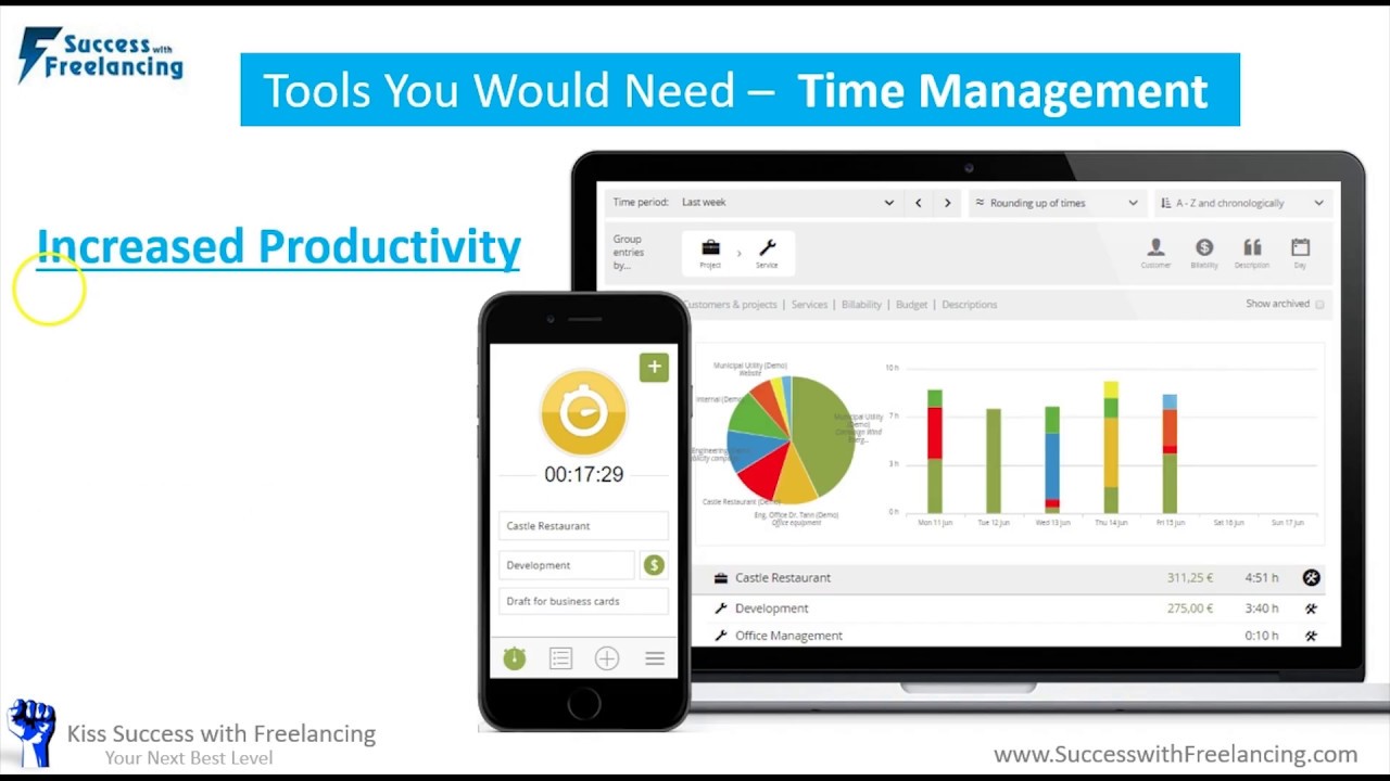 best free project management software for freelancers