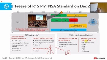 HCIA 5G Iraq Day2  Part1