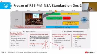 HCIA 5G Iraq Day2  Part1