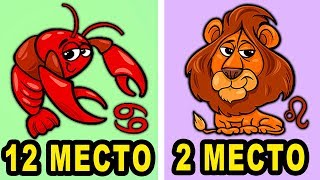 Рейтинг Знаков Зодиака, которые Влюблены в Себя до Безумия Рейтинг Знаков Зодиака, которые Влюблены в Себя до Безумия