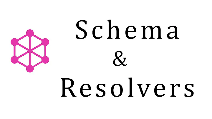 What is Graphql Schema and Resolvers