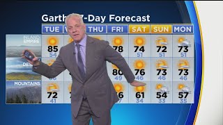 Garth Kemp's Weather Forecast (April 23) Information