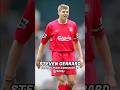 STEVEN GERRARD 🇬🇧 – GOAL VS MIDDLESBROUGH (2005)