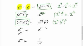 Homeschool Math Practice Properties of Exponents Quiz