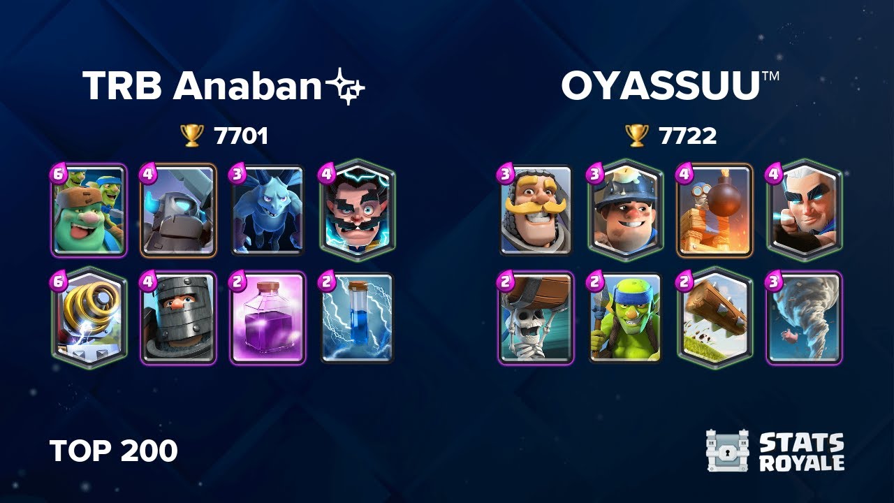 TRB Anaban✨ vs OYASSUU™ [TOP 200]