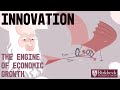 Innovation  le moteur de la croissance conomique  bbkbusiness