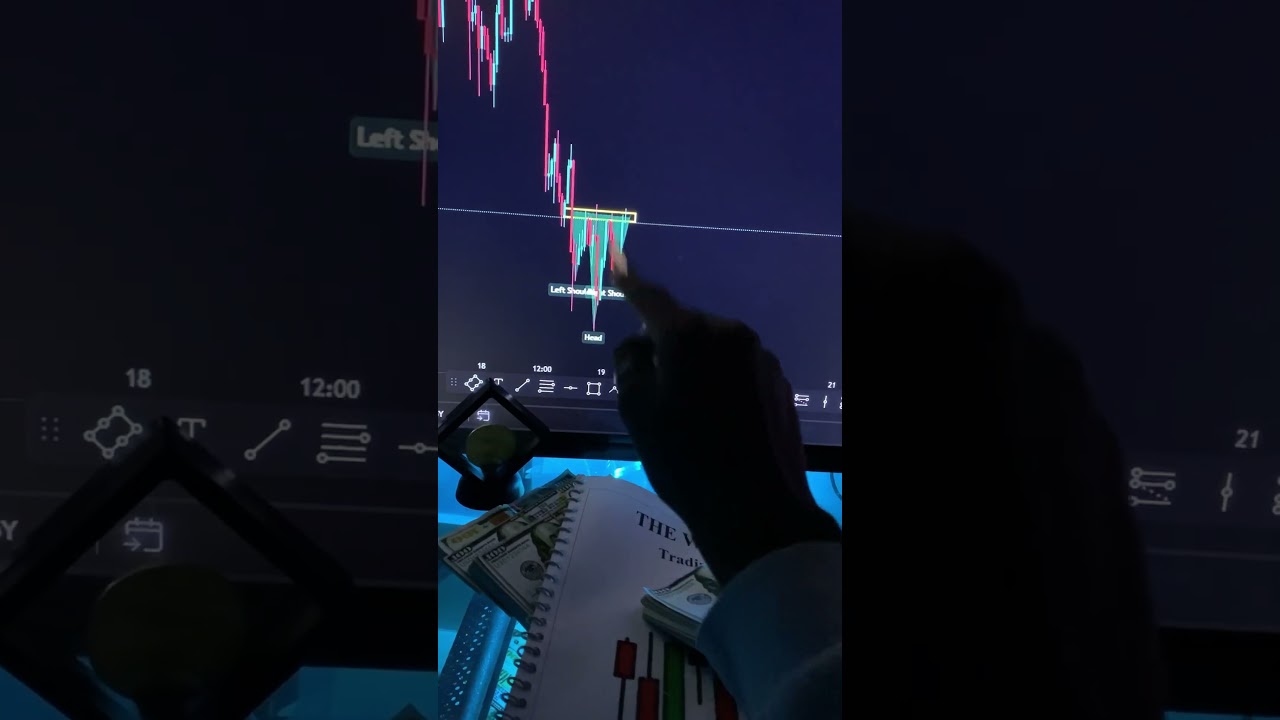 ✔ Inverted Head & Shoulders |  @whalestradingbook   | 