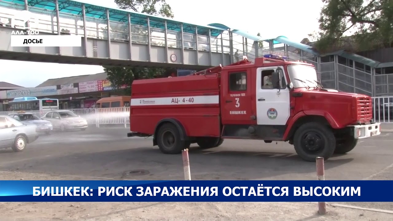 Рынок кыргызстана авто