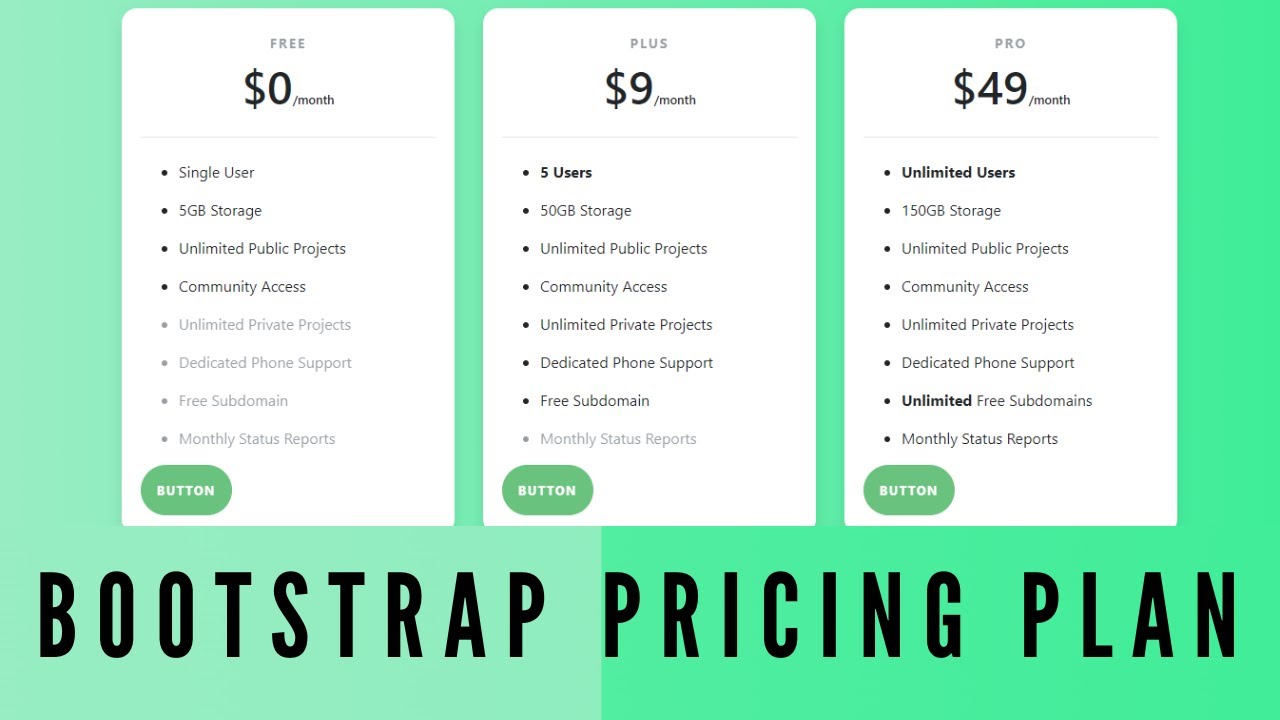 How to make a pricing plan by bootstrap | source code - YouTube