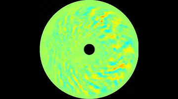 Density fluctuations during a global gyrokinetic ITG simulation.