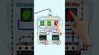 Proper Electrical Interlocking in a Three-Phase Motor Forward#youtube #vairal#industrial #threephase