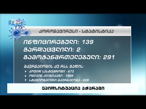 ეპიდსიტუაცია აჭარაში