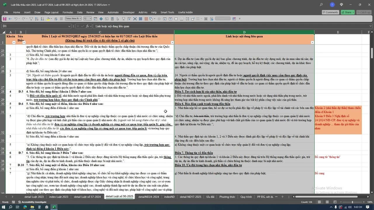Điều 1 Luật 90-2025 sửa Luật Đấu thầu