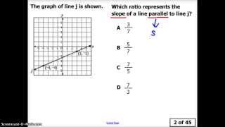 2015 Released SOL: Question 2