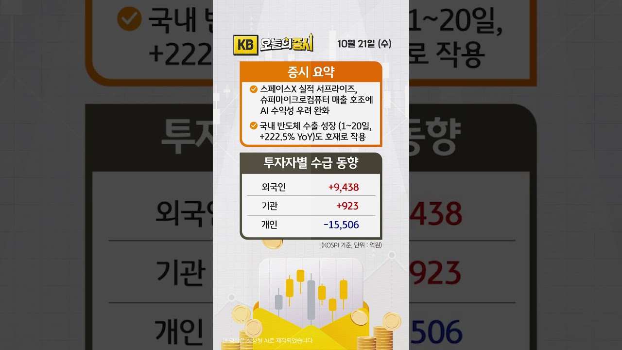 동영상 재생