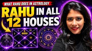 Rahu in All 12 Houses: What Rahu & Ketu Really Do | Why Are They Always 180° Apart
