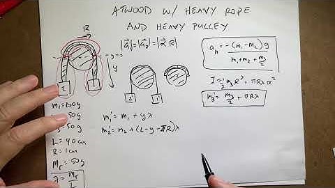 Atwood Machine with a Heavy Pulley AND a Heavy Rope