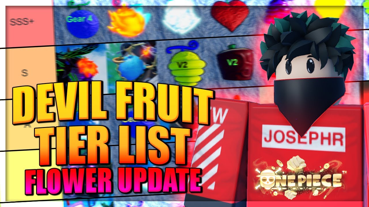 Aopg Fruit Tier List 2023 December - Vampire Fruit Update